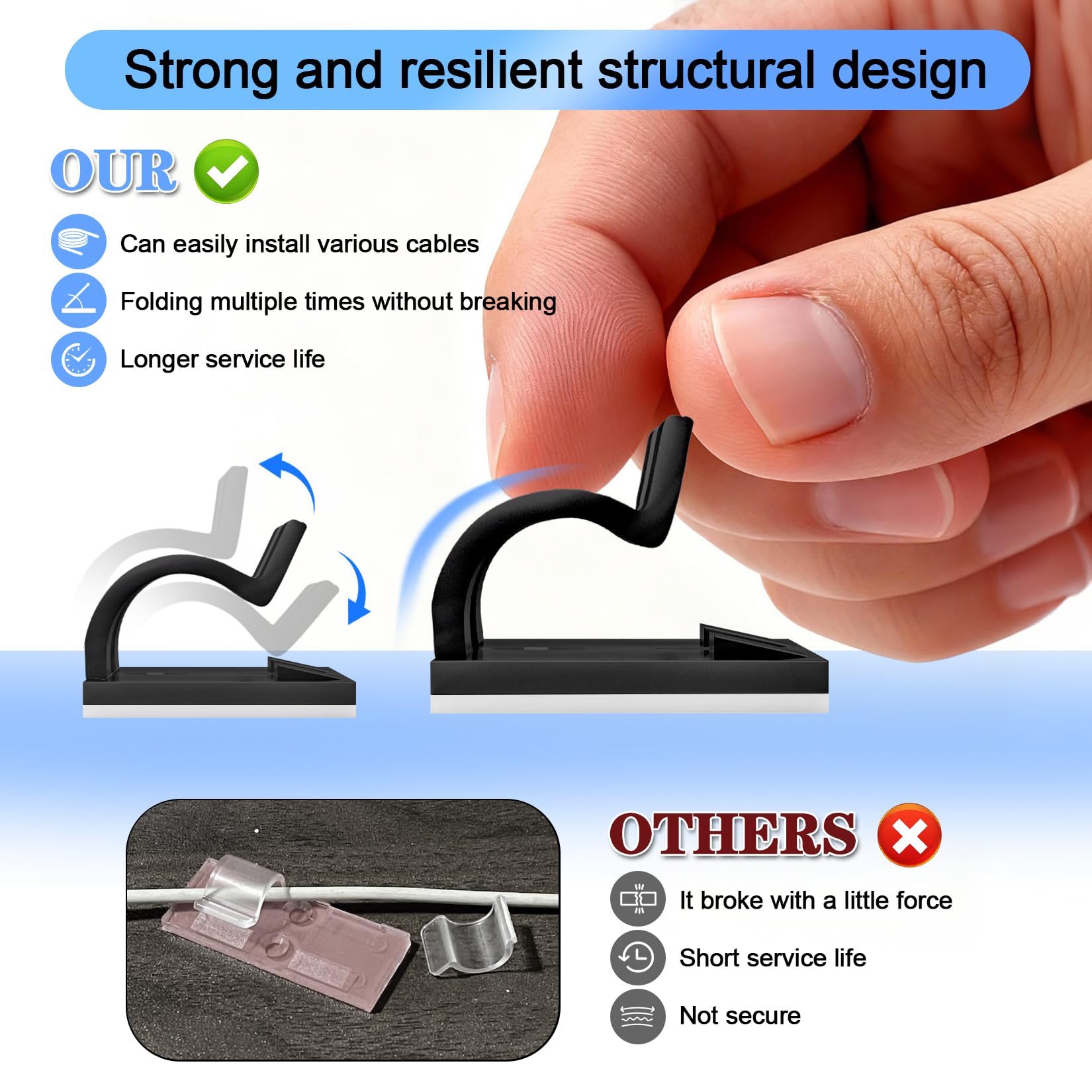 XHF 30PCS White Hooks for Outdoor String Lights Clips, Heavy Duty Adhesive with Holes and Screws, for Hanging Christmas Lighting