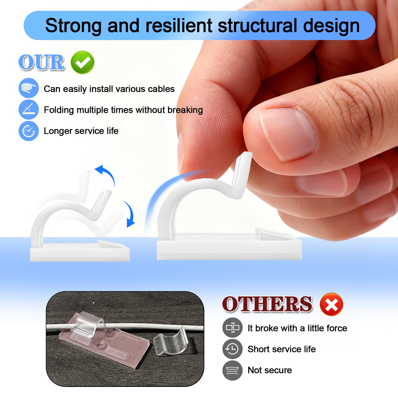 XHF 30PCS White Hooks for Outdoor String Lights Clips, Heavy Duty Adhesive with Holes and Screws, for Hanging Christmas Lighting